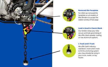 BIKE BINDERZ, DIRT BIKE L-TRACK KIT