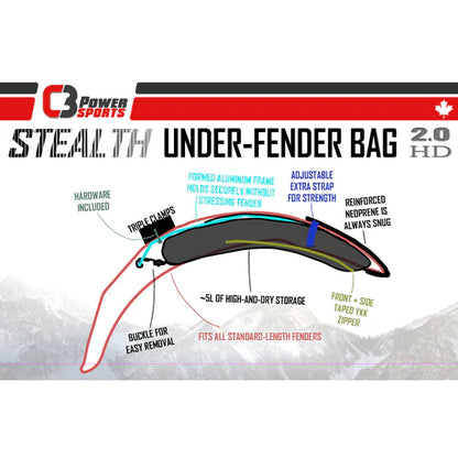 C3 STEALTH UNDER FENDER BAG 2.0 HD